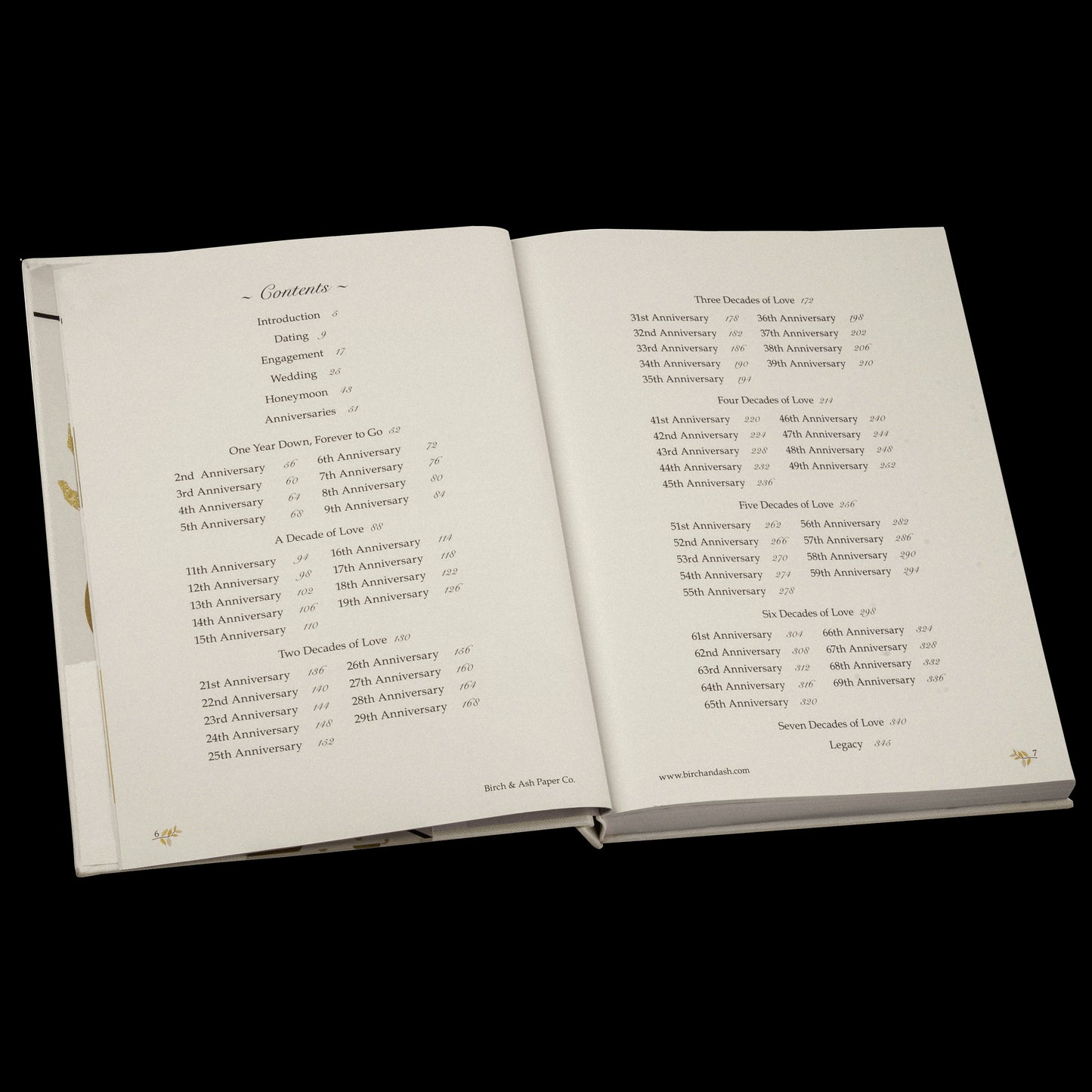 The Anniversary Journal